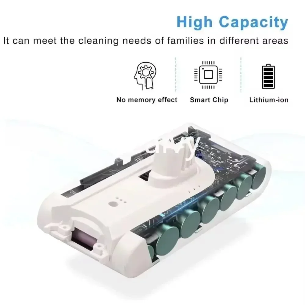 Batterie de remplacement 25.2V 5000mAh pour aspirateur Xiaomi Mijia Dreame V8 V9 V10 XR VVN3 VVN4