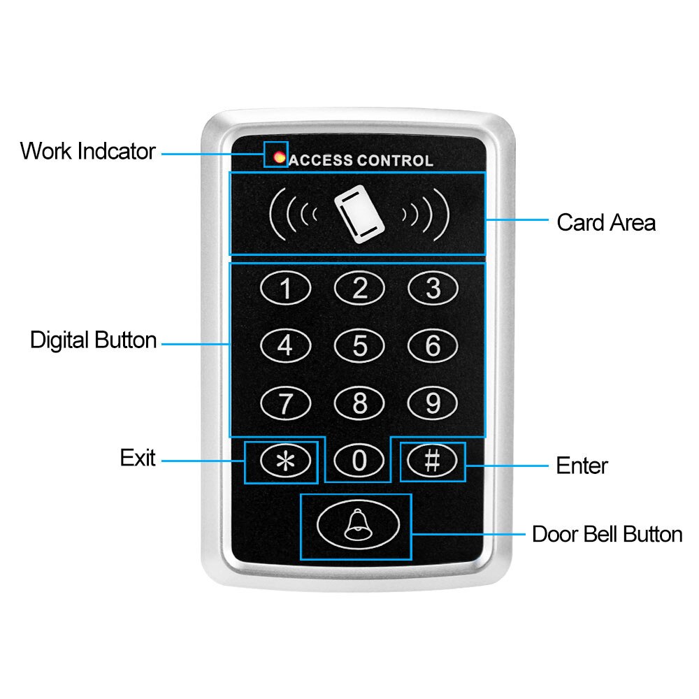 RFID 125KHz Access Control Keypad Standalone Access Controller with Waterproof Cover Case+10pcs Keyfobs RFID Cards