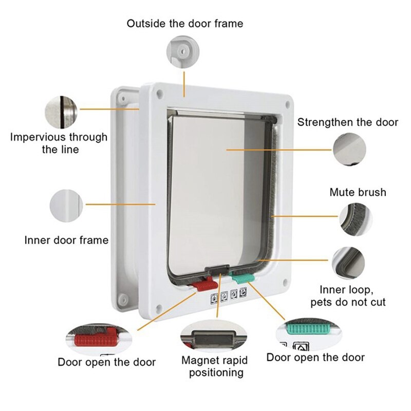 Puerta de 4 vías con solapa para perros y gatos, puerta de seguridad bloqueable para mascotas, animales, ventana, entrada libre, fácil de instalar, suministros para mascotas