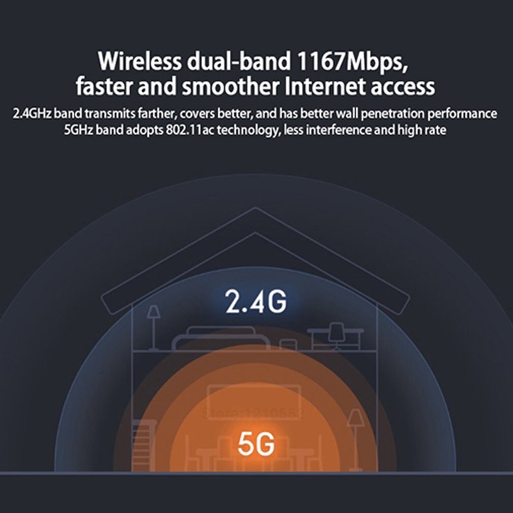 4A Gigabit Version 2.4GHZ 5ghz Wifi Repeater 128mb High Gain 4 Antennas Network Extender Router Gigabit Edition