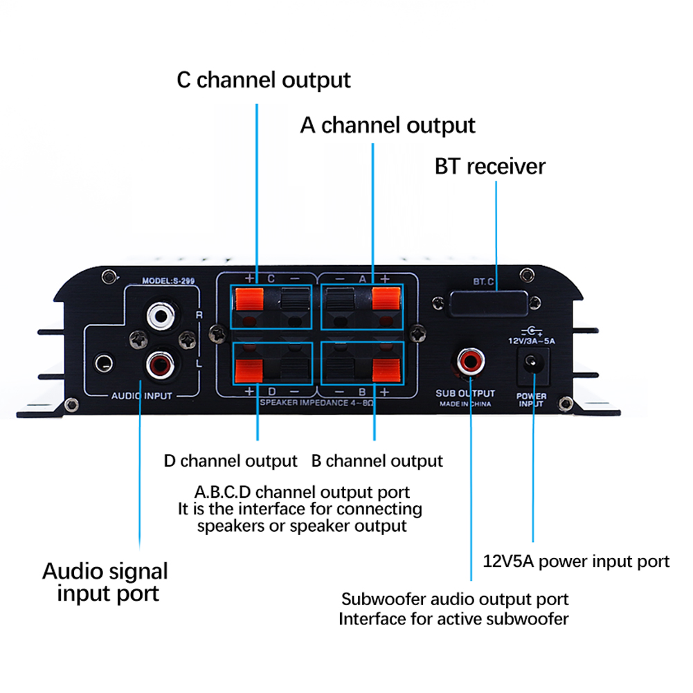 AMPLIFICADOR DE POTENCIA HiFi para cine en casa, reproductor de música de bajos, Audio, 4x40W, 4,1 canales, Bluetooth, Clase D