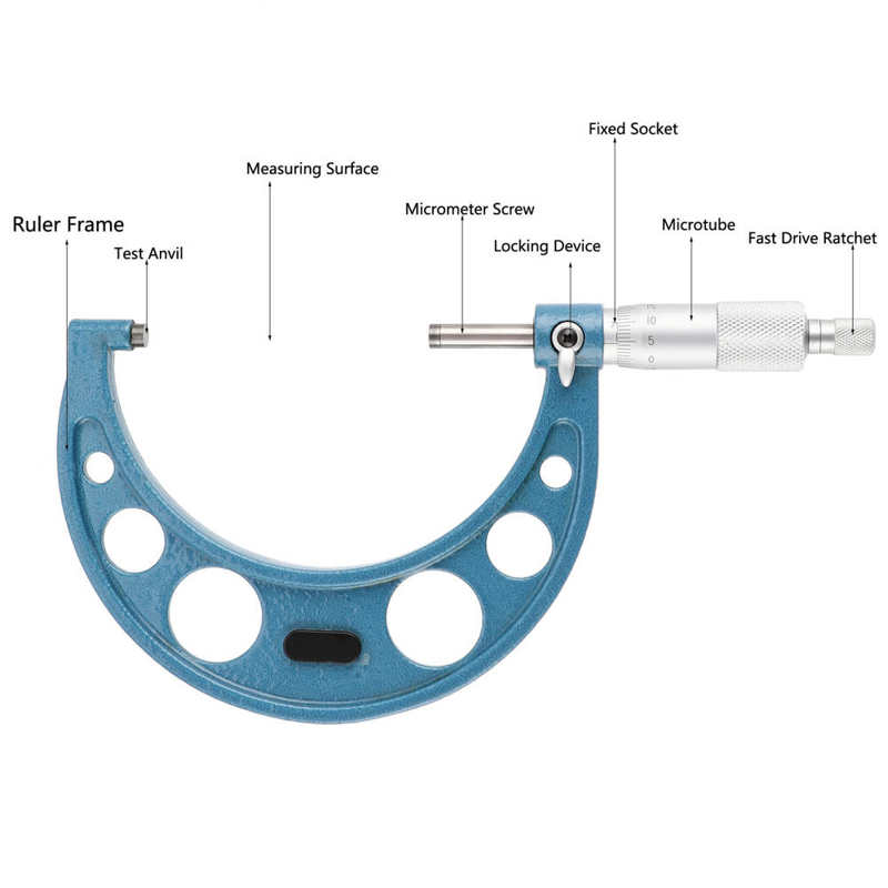 75-100Mm Buiten Micrometer Spiraal Buiten Meten Remklauwen Mechanische Structuur Vergrendeling Meetklok