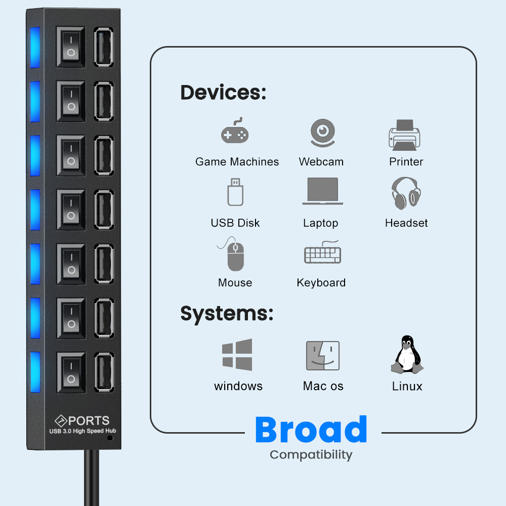 USB Hub USB 2.0 Hub Multi USB Splitter Expander 4/7 Port Extension With Switch Mini Multiple Hab USB-Hub Adapter For PC Home