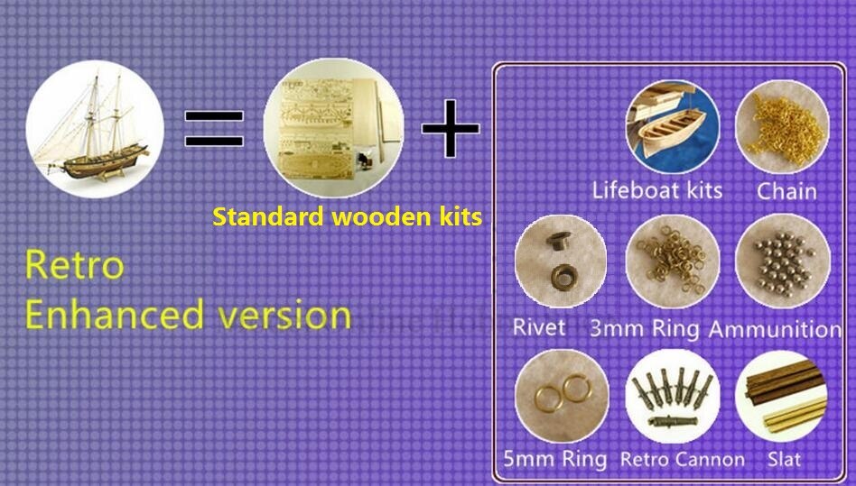 SONGJI Model Sailboat Kit - 1:100 Scale Classic Wooden Sailing Ship - Model Building Set: Retro version