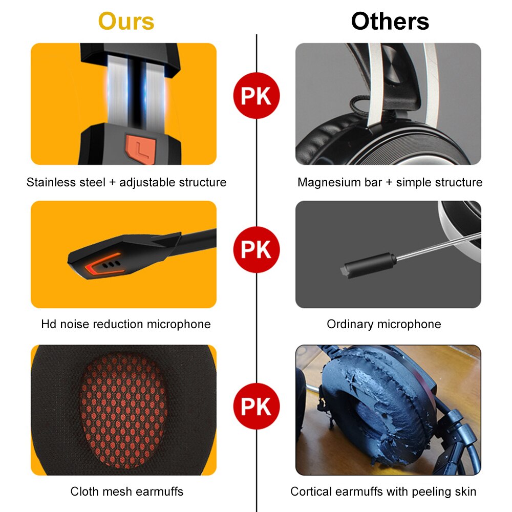 NUBWO N16 Over Ear gamingowy zestaw słuchawkowy z redukcją szumów słuchawki z mikrofonem 3.5mm przewodowa gra słuchawki na PS4 komputer Laptop