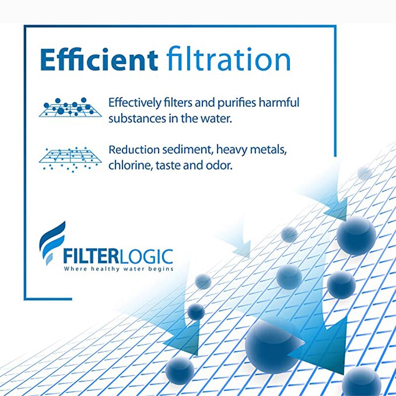 Replacement of Berkey PF-2 fluoride filter (2 piece set)-only for white Berkey purifier