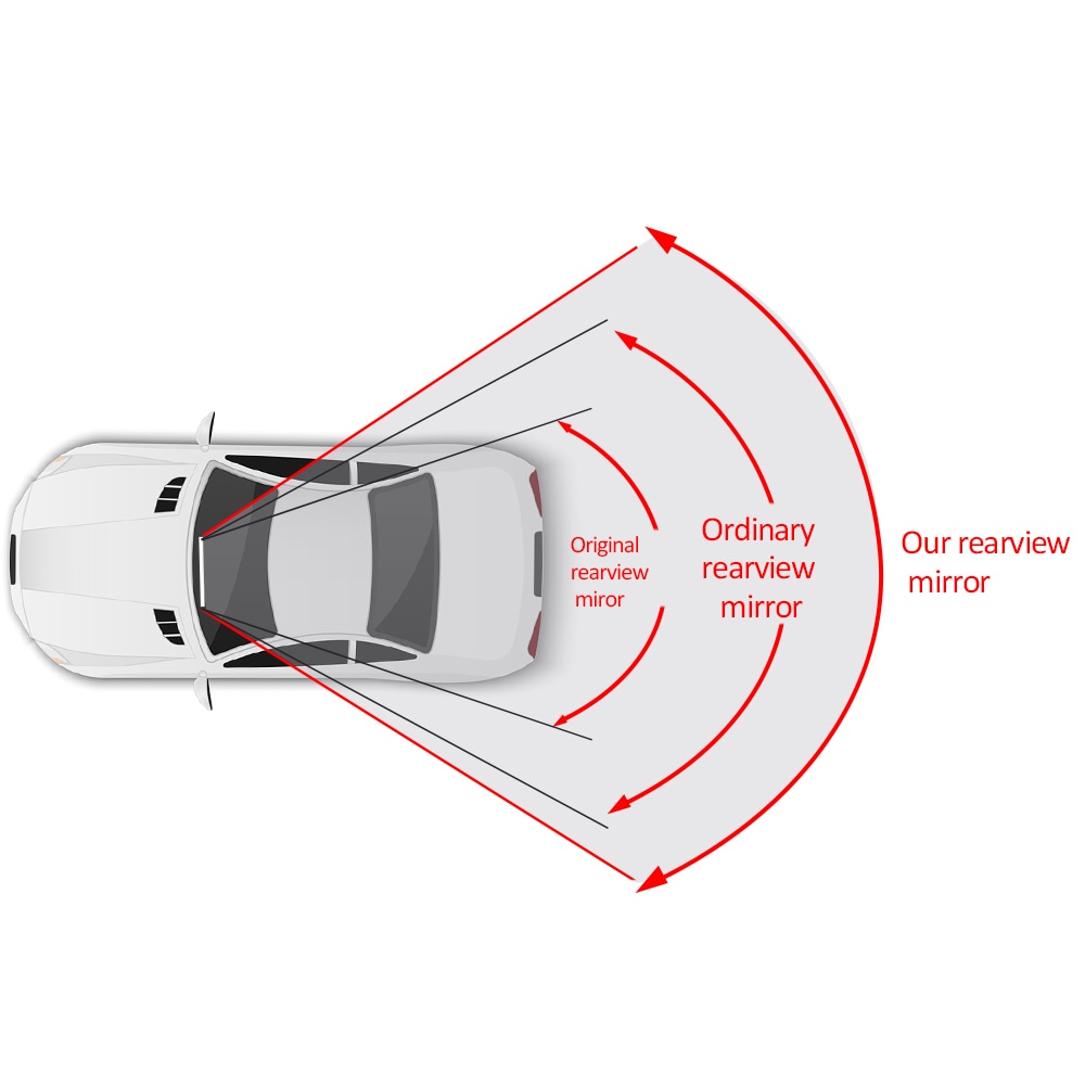 Leepee 300Mm Hoek Anti-Glare Baby Auto Spiegel Voor Achterbank Achteruitkijkspiegel Panoramisch Auto Achteruitkijkspiegel grote Vision
