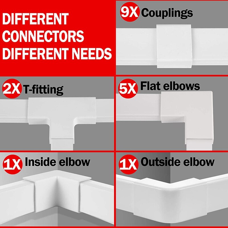 Cable Concealer, Cord Cover Raceway Kit, Wire Cover for Mount TV, Cable Hider Channel for Home Office