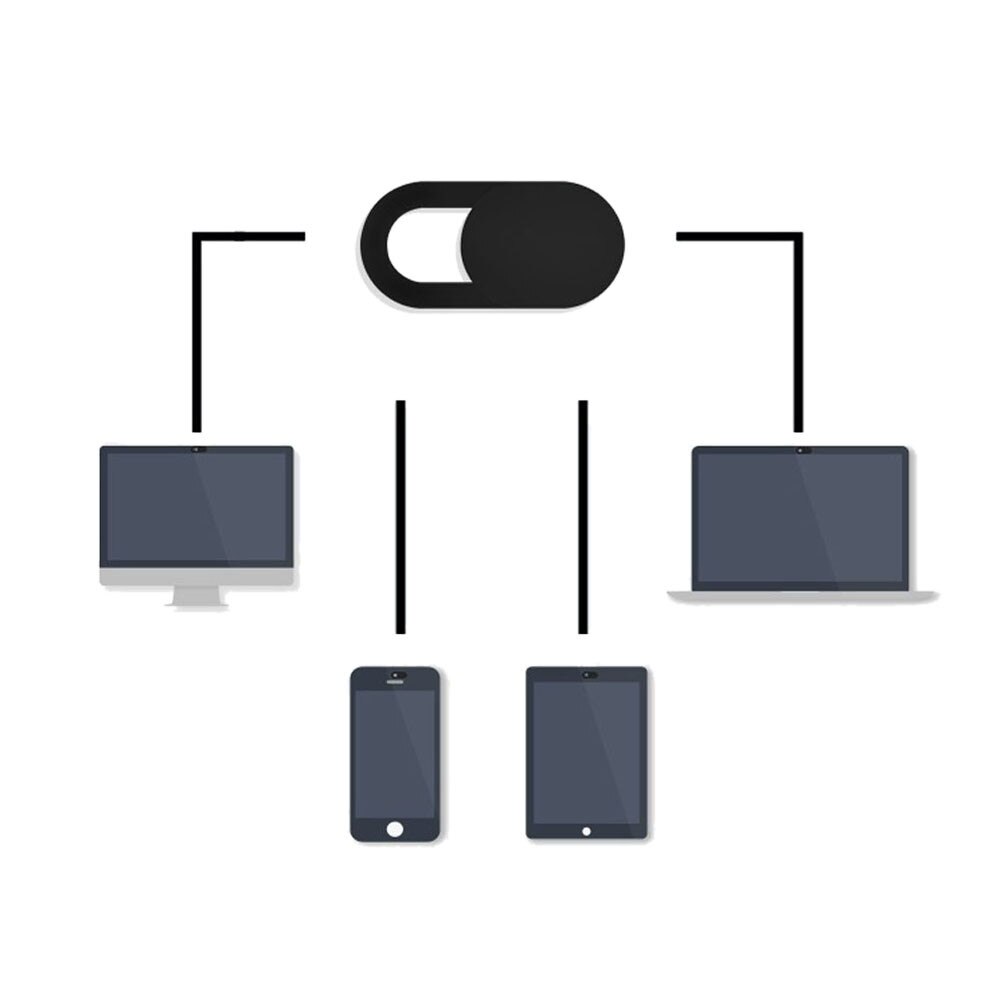 1/3PCS Webcam Cover Web Camera Privacy Blocker Computer Phone Ultra-Thin Black Sliding Webcam Covers