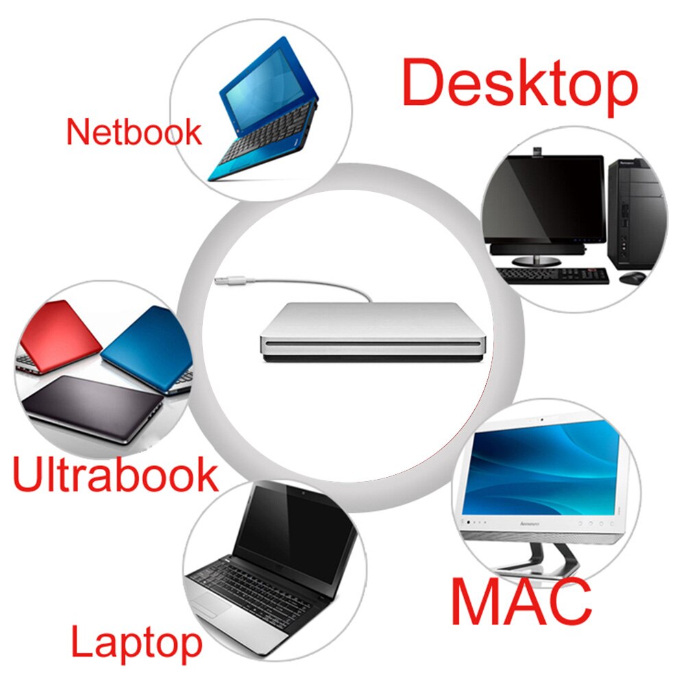 Usb Externe Cd Rw Brander Externe Dvd Optische Drive Recorder Draagbare Voor Macbook Air Pro Imac Voor Mac