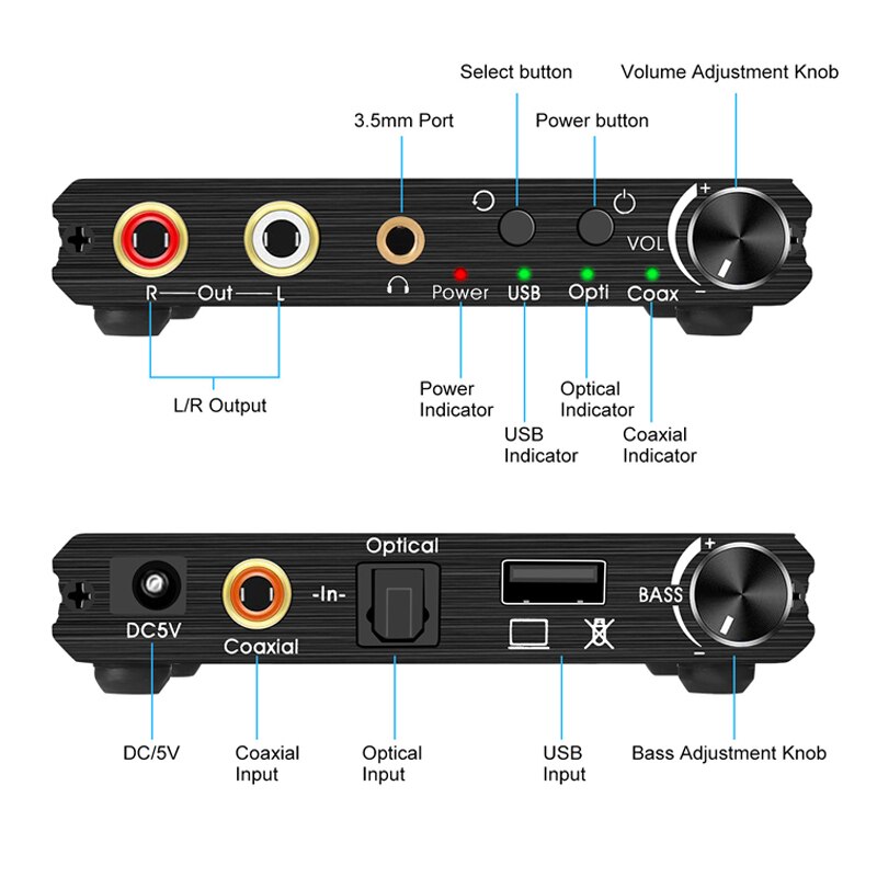 Convertidor de audio Digital a analógico, Extractor estéreo de frecuencia de muestreo SPDIF óptico a RCA de 3,5mm para ps3, ps4, TV, xbox, Cable de alimentación USB