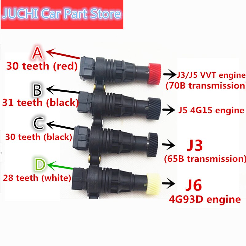 Auto Kilometer Meter Sensor, Snelheid Sensor Voor Jac J3, Jac J3 Turijn, Jac J5, Jac J6