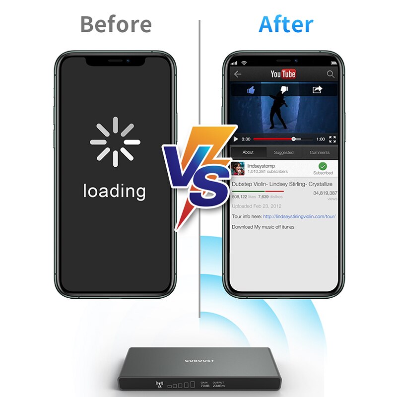 GOBOOST LTE 4G DCS 1800 MHz ripetitore di segnale guadagno 70dB 23dBm cellulare Booster Band 3 amplificatore cellulare