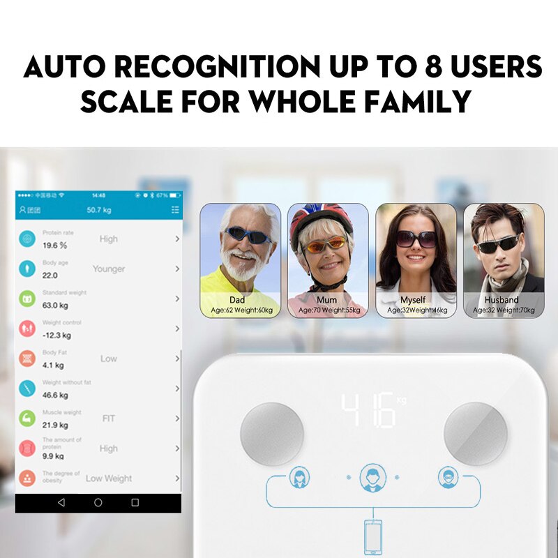 Bluetooth BMI Body Scale LED Digital Smart Weight Scale Body Fat Composition Analyzer Scales Bathroom Scales