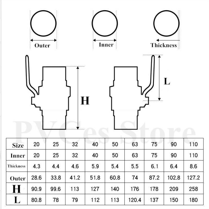 I.D20-75mm Pvc Pijp Kogelkraan Rood Antislip Handvat 2 Manier Slip Eindigt Water Uitschakeling Flow Controller Valve aquarium Tube Fittings