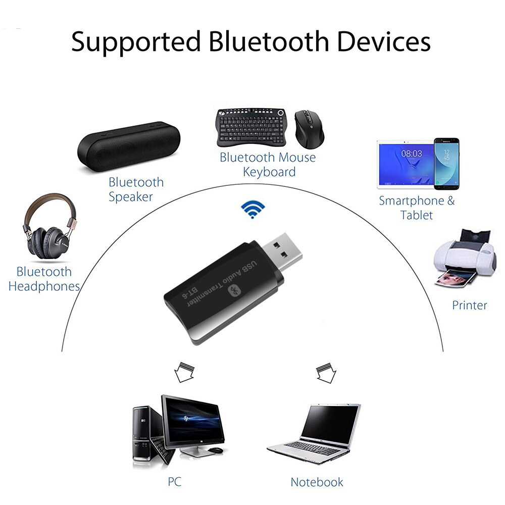 Kebidumei bezprzewodowy adapter USB z bluetooth klucz muzyka dźwięk odbiornik adapter nadajnik bluetooth robić komputera PC laptop