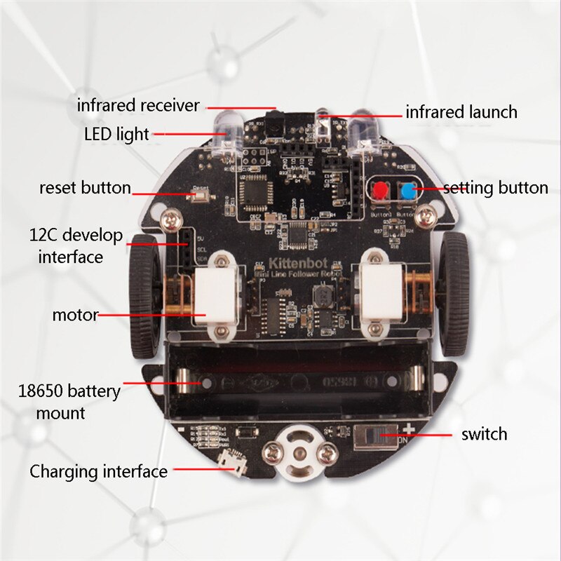 Kittenbot Minilfr Diy Smart Rc Robot Car Scratch Programma Tracking Obstakel Vermijden Robot Auto Compatibel Microbit