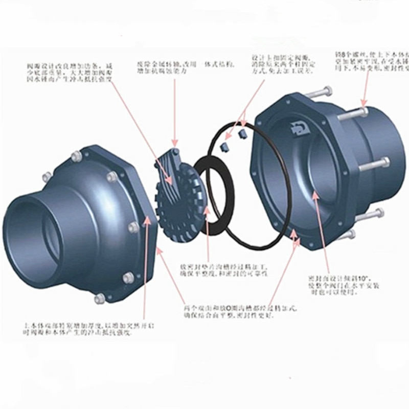 UPVC Flap check valve id32mm-110mm Check valve vertical horizontal check valve Vertical and horizontal Universal pvc check valve