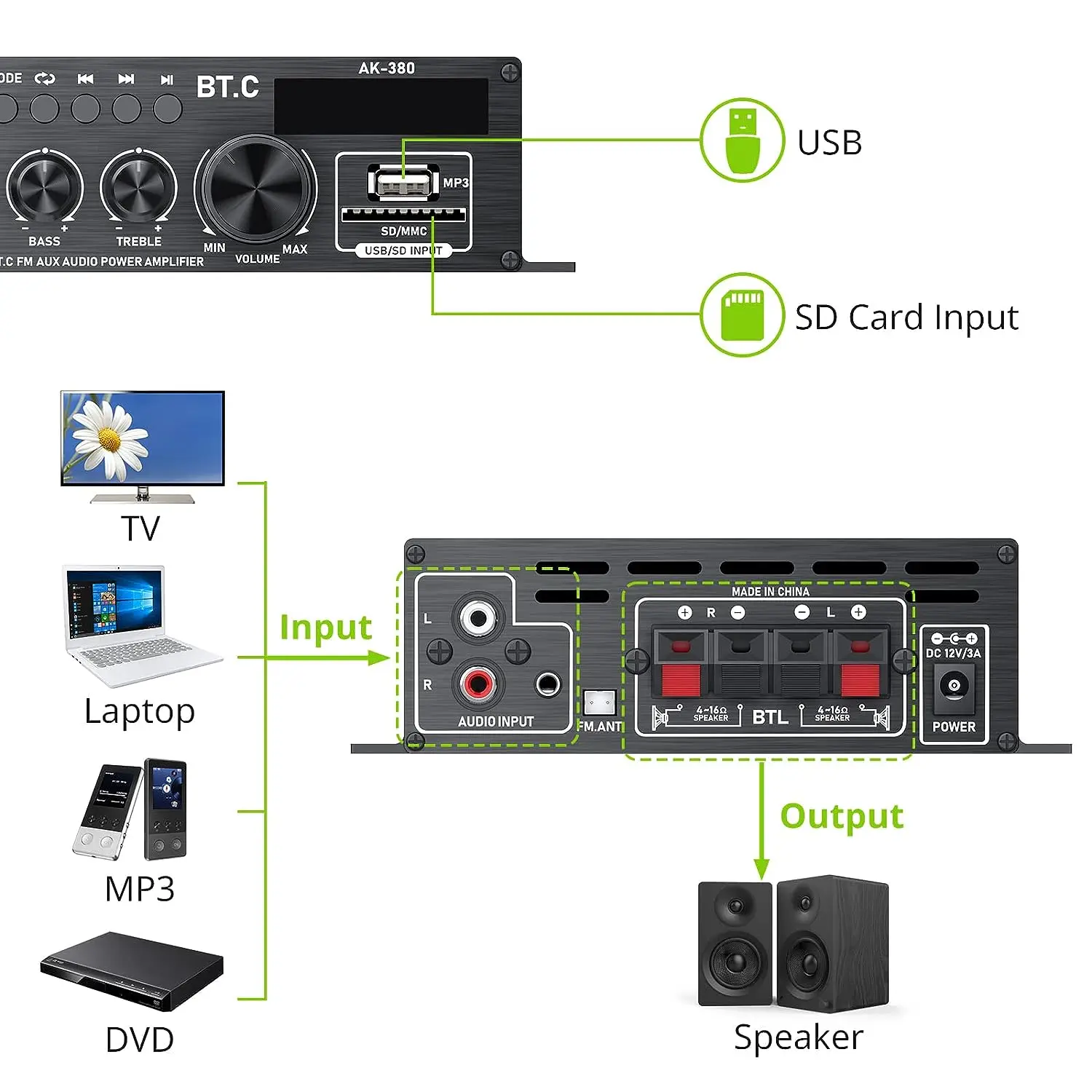 Sound Verstärker Kanal 2,0 HIFI Bluetooth 5 Verstärker Hause Digital Audio Verstärker 40 W + 40 W Musik Player AK380 für Auto MP3 Bass Trebl