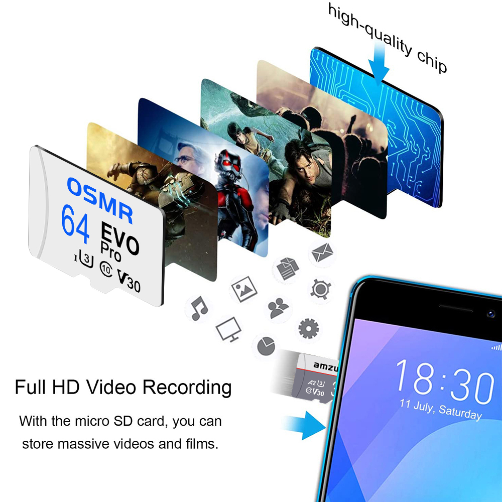 Biała karta Mini SD 64 GB 32 GB Karta pamięci Flash 128 GB Karta Micro do smartfona Tablet Aparat fotograficzny Sklep samochodowy Muzyka Klasa 10 Telefon TF