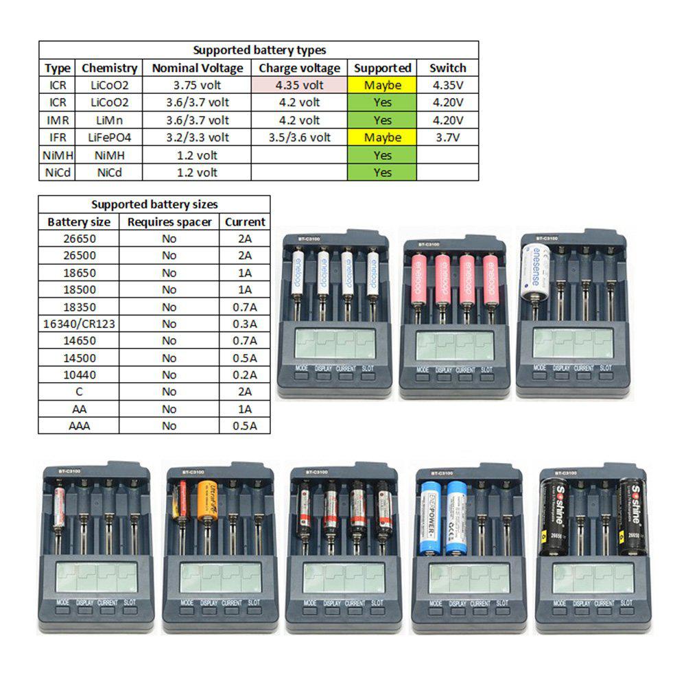 Opus BT-C3100 V2.2 Digitale Intelligente 4 Slots Lcd Batterij Lader Voor Li-Ion Ni-Mh Nicd Aa/Aaa 10440 18650 Oplaadbare batterij