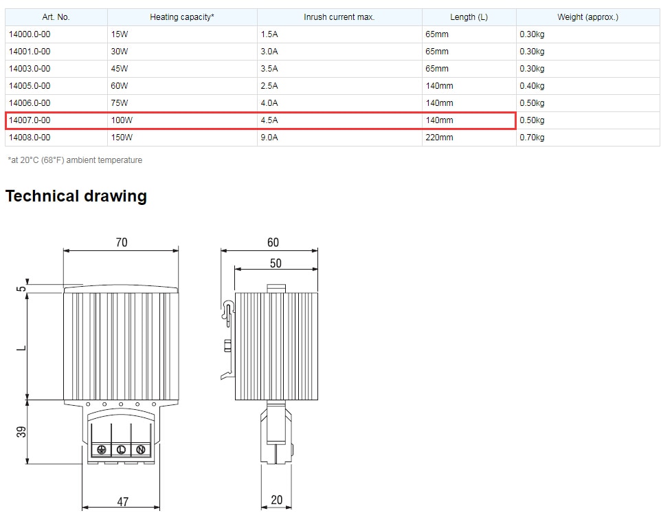 HG140 100W Industrial Heater 35mm Din Rail... Grandado
