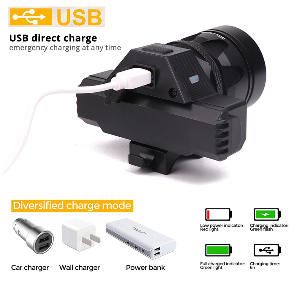 USB charging bicycle light 5 lighting mode super bright LED bike light waterproof zoom cycling accessories suit for night ride