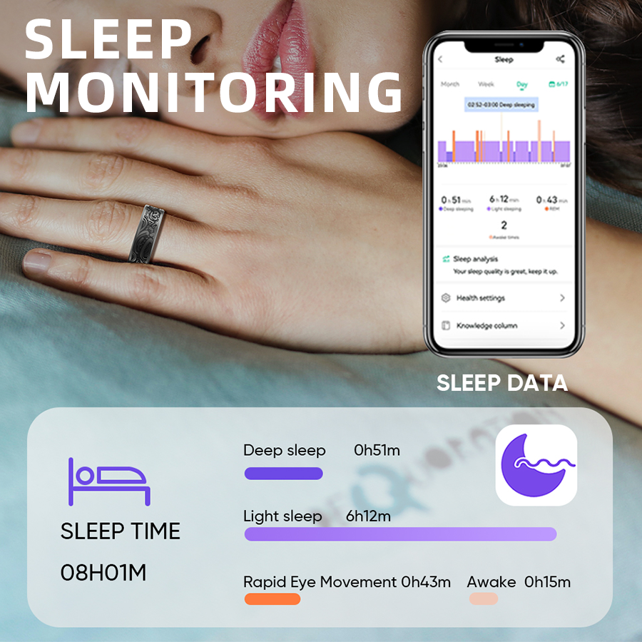 kleine gehaktbal, 2025 Slimme armband voor mannen en vrouwen, gezondheidsmonitoring en slaapmonitoring, IP68 waterdicht, multisportmodus