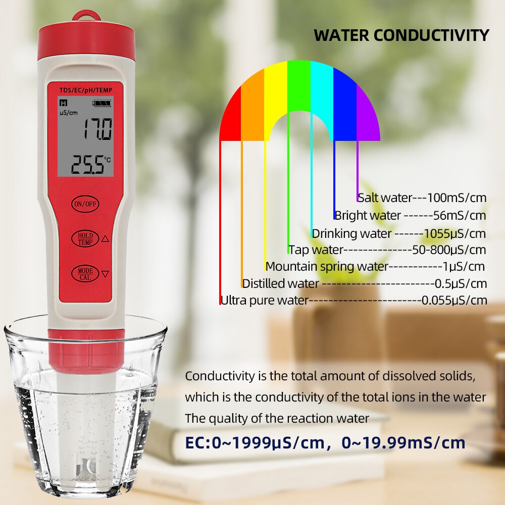 EZ9908 Digital PH Meter 4 in 1 PH TDS EC Temp Tester Replace Probe Water Quantity Measure Tool Wine Urine Analyzer 20%off