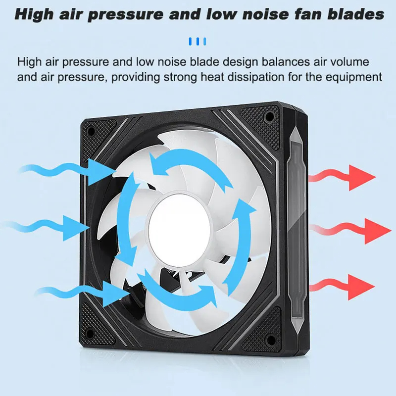 UPSIREN PF-14 PRISM 4PRO ventilateur de châssis d'ordinateur 14 cm ARGB 4 broches PWM ventilateur de refroidissement silencieux 12 V grand Volume d'air 61,5 CFM/650-1800 tr/min