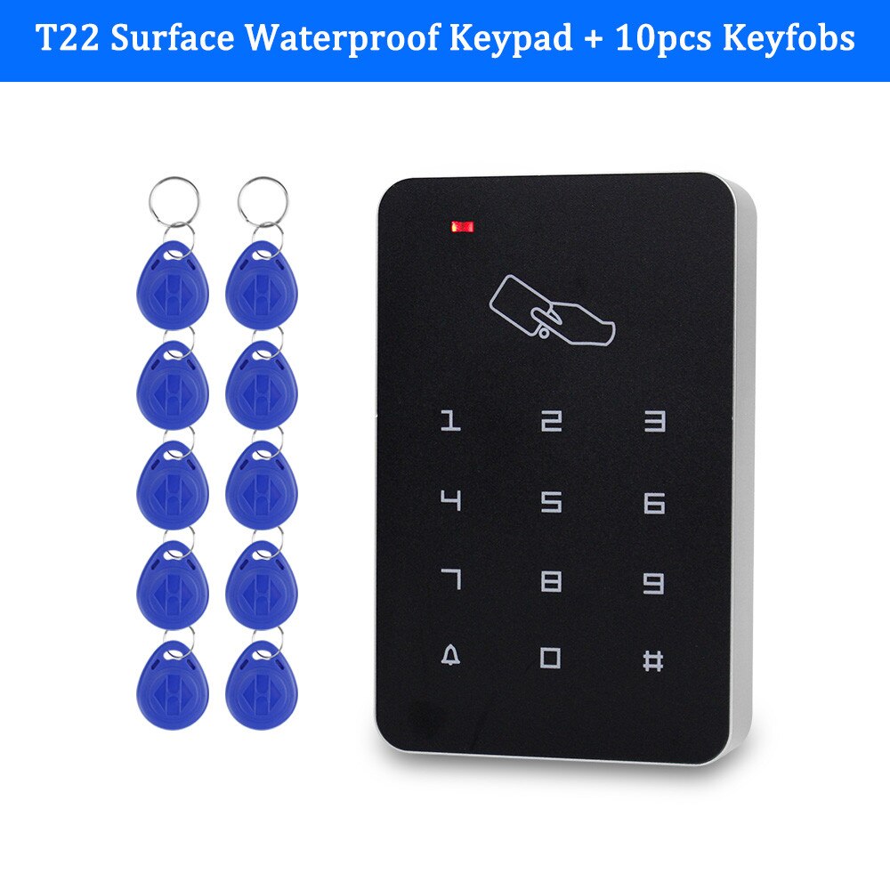 OBO Handen RFID Toegangscontrole Toetsenbord 125KH... – Vicedeal