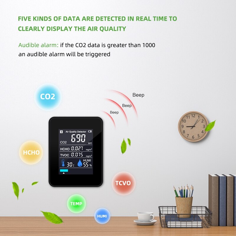 5 In 1 CO2 Meter Temperature Humidity Sensor Air Monitor Carbon Dioxide TVOC Formaldehyde HCHO Detector