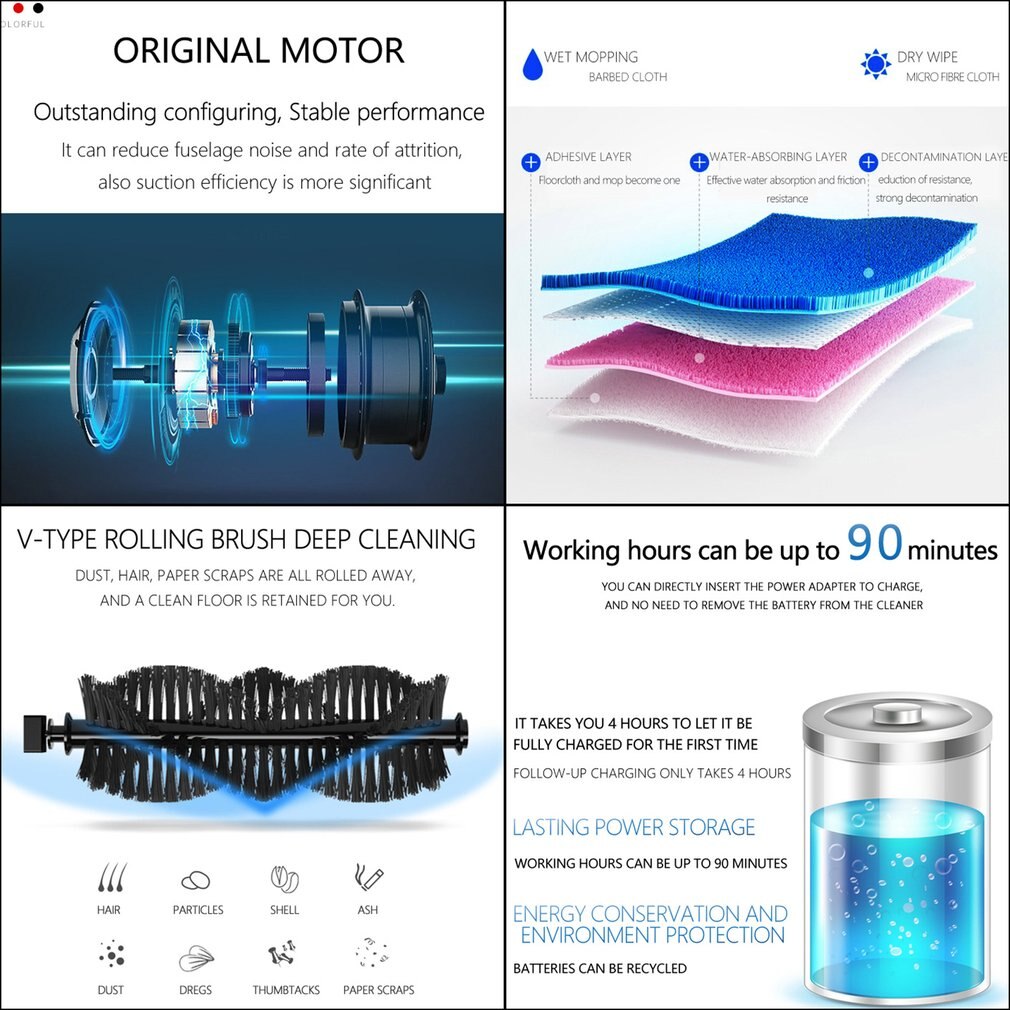 Handheld Vacuum Cleaner Strong Suction Wireless Charging Floor Sweeper Portable Dust Collector Household Aspirator