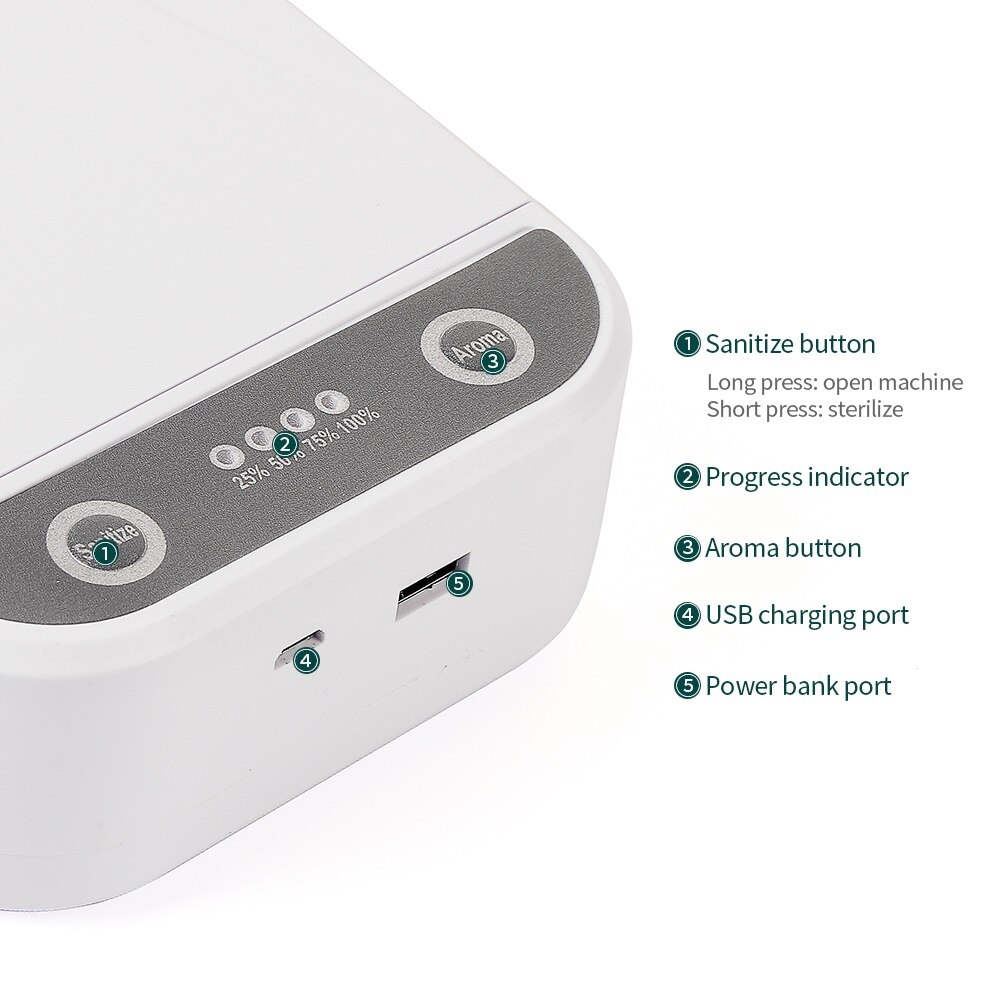 UV Sterilizer For Bacteria Prevention Nail Manicure Tools Beauty Salon UV Sterilizezation Box Ultraviolet Light Sterilization