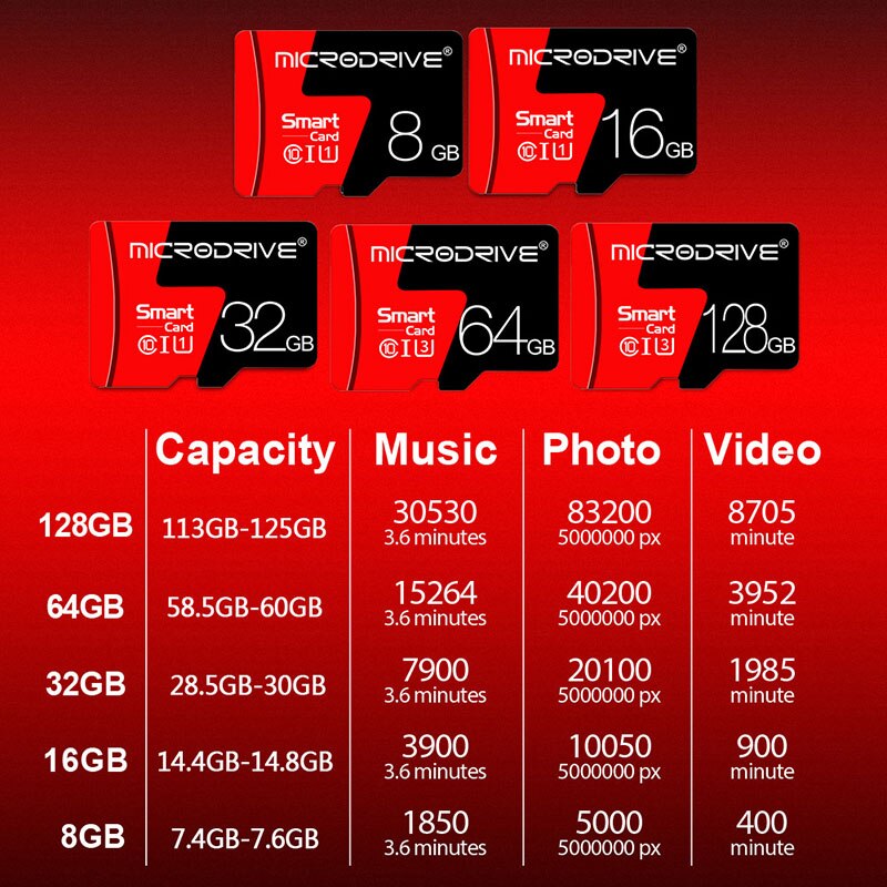 Microdrive Micro Sd 32 Gb Geheugenkaart 64 Gb Microsd 128 Gb Micro Sd Hoge Snelheid Kaart 32 Gb 16 Gb Micro Sd kaart 8 Gb Sd Kaarten