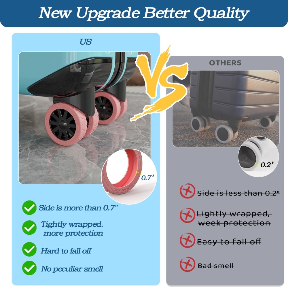 4/8 stücke 5cm Silikon Reisegepäck Caster Schuhe mit Silent Sound Koffer Räder Schutz abdeckung Trolley Box Rollen Abdeckung