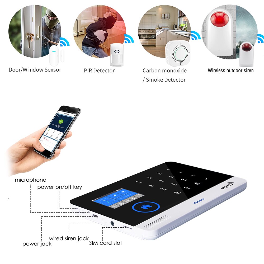Tuya.-SmartLife APP cable RFID inalámbrico antirrobo de seguridad sistema de alarma WIFI/GSM Alexa Google Compatible sirena de Kit Sensor