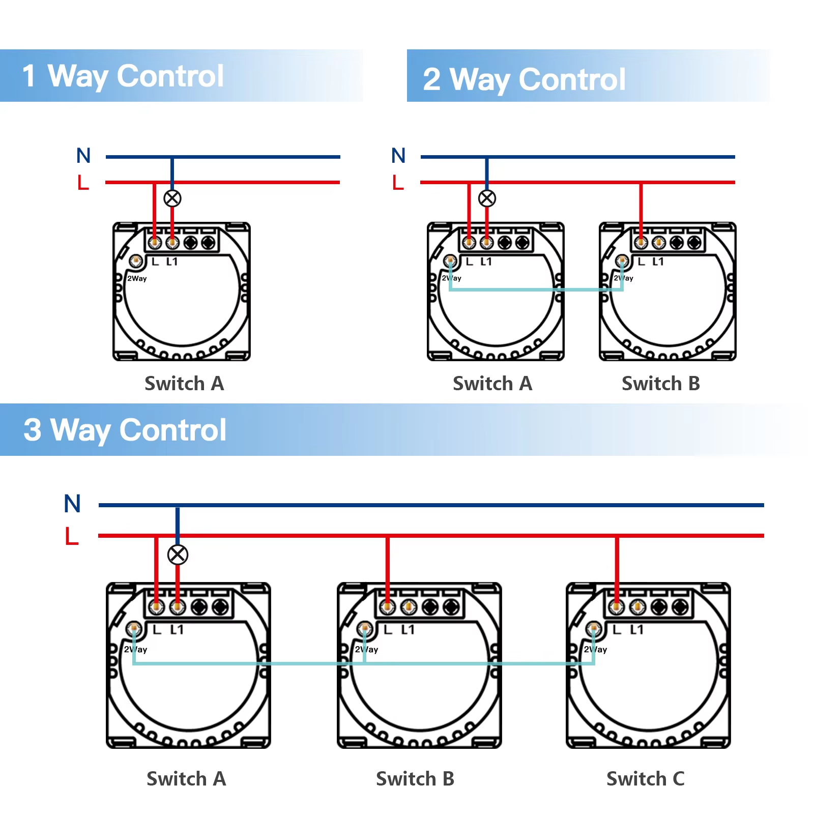 BSEED 1/2/3Gang Wall Touch Switch 1/2/3Way Function Base Stair Switches Spare Parts Sensor Glass Panel DIY Free Combination