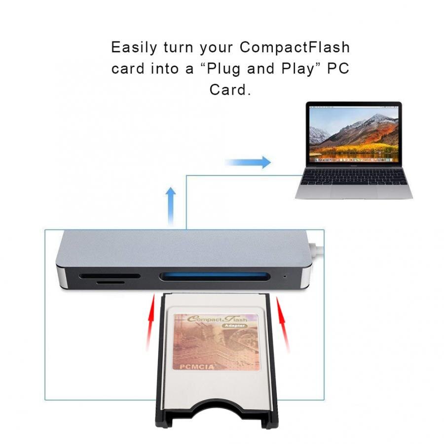 PCMCIA – lecteur de cartes mémoire compact, adaptateur Plug and Play, type c