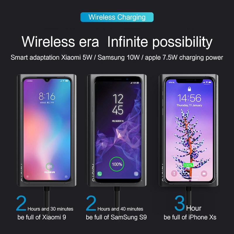 Usb C Hub 4K Hdmi RJ45 Sd/Tf USB3.0 Port Charge Adapter Voor Samsung Galaxy Tab S8 ultra S8 + S7 Plus A8 S7 Fe Dock Splitter