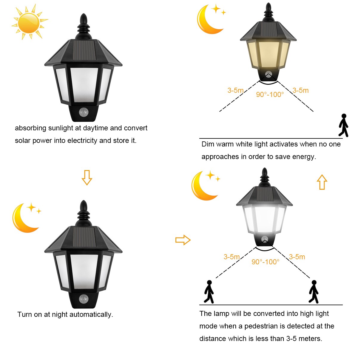 Solar hexagon led vegglampe led solar lys vanntett belysning utendørs lys veivegg lys hvit lys vintage stil