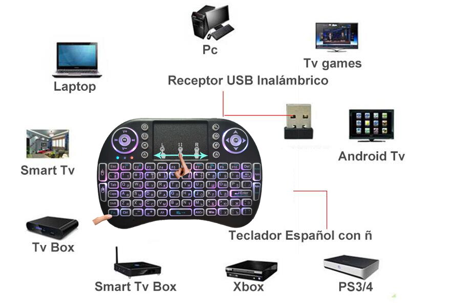 Mini kabellos Klaviatur Beleuchtete Tastatur Multimedia Fernbedienung Tasten und PC Spielen Kontrolle Touchpad, für PC Pad Android TV Kasten Clever TV