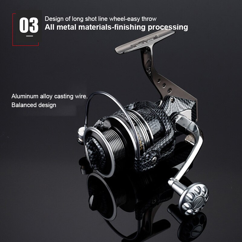 Spool Fish Reel 12+1BB Ball Bearings Spinning Fishing Reel Reels Speed Gear SSG 1000/2000/3000/4000/5000/6000/7000
