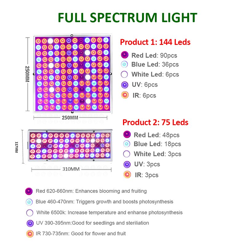 LED Grow Light Full Spectrum Phyto Lamp For Plants For Greenhouse Grow Tent Led Lighting Indoor Garden Hydroponic Plant Lights