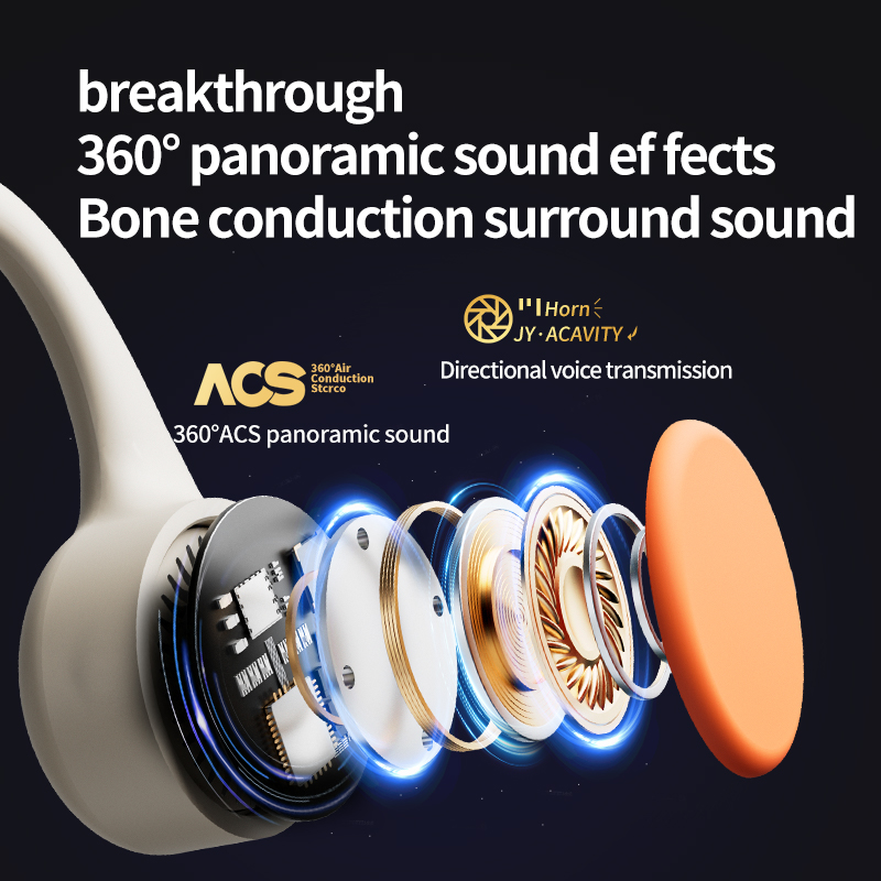 POLVCDG-X15 Przewodzenie kostne Pamięć 32G Bezprzewodowy zestaw słuchawkowy Bluetooth Wiszące ucho Wodoodporny zestaw słuchawkowy rowerowy IPX5 z mikrofonem