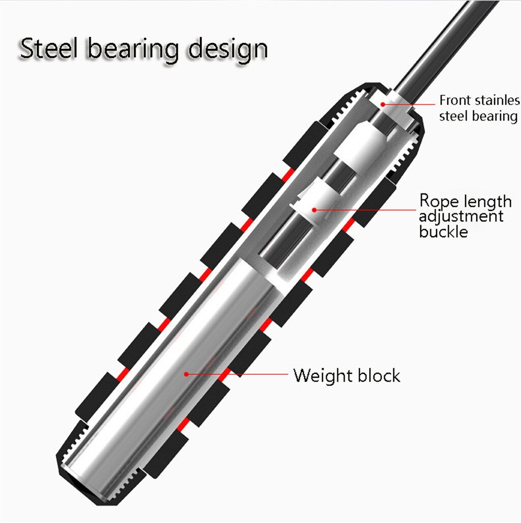 Crossfit TangleFree con Cuscinetti A Sfera di Esercitazione e Allenamento fitness Corda per Saltare Corda di Salto di Velocità Rapide Cavo Regolare P811