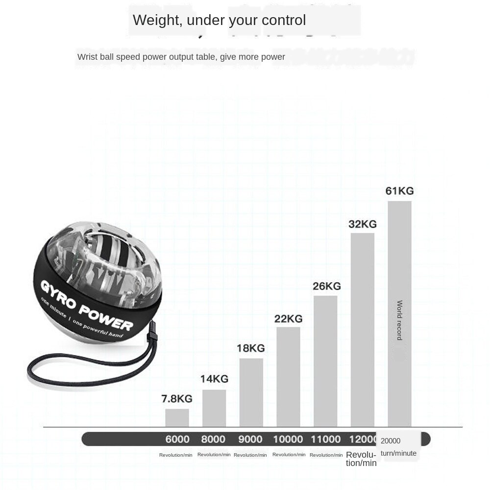 30LBS LED Magie Kreisel Ball Stärken Leistungsstarke Handgelenk Ball trainieren Trainer Arm Festigkeit Ausbildung Entspannen Muskel Fitness Ball