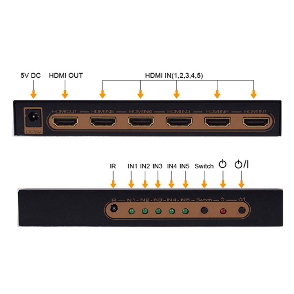 5 Port Smart Cec Hdmi Timing Schakelaar 4K 60Hz 18 Gbps 5X1 Hdr Hdmi Adapter Switcher Met Ir romote Voor Hdtv PS4 Eu Plug