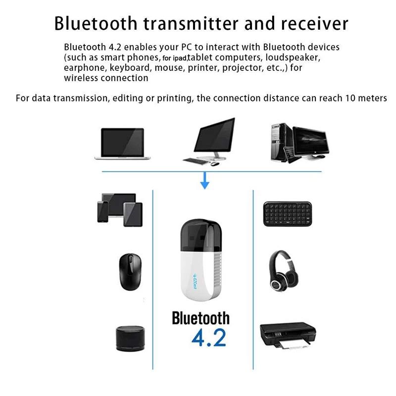 Wireless 802.11ac 802.11N Adapter Ezcast 5200 Wireless USB WIFI Adapter 5G/2.4G Bluetooth 4.2 Dual Band AC 600Mbps NetworkCard
