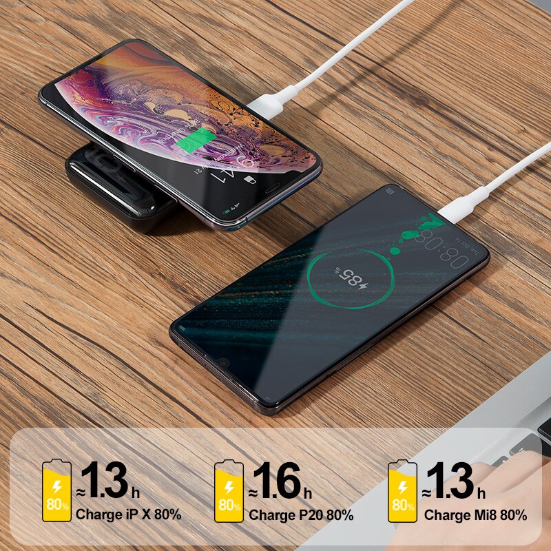 Baseus 10W Wireless Power Bank 10000Mah Quick Charge 3.0 + PD3.0 Powerbank Draadloze Opladen Externe Batterij Oplader Voor xiaomi